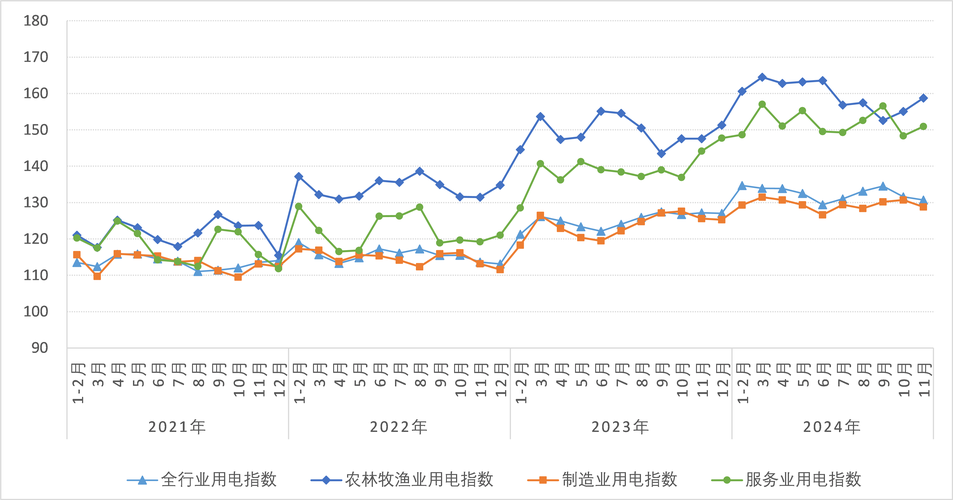 金易锡科技